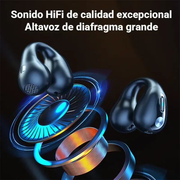 Auriculares Bluetooth 5.3 Tipo Clip Auriculares Bluetooth 5.3 Tipo Clip