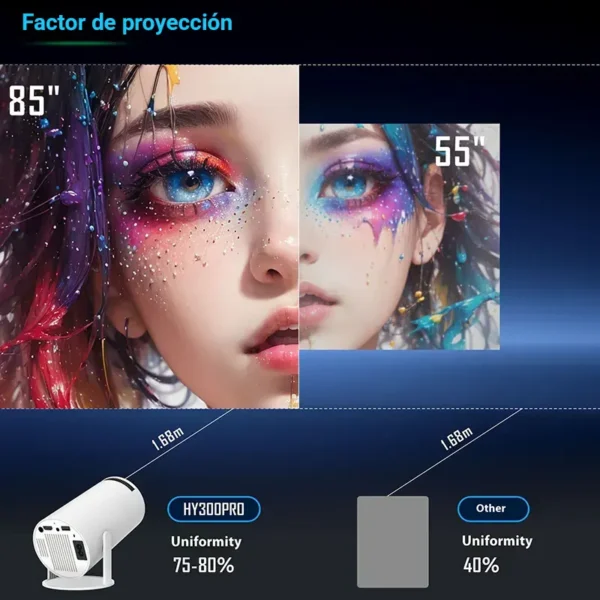 Proyector Portátil HY300 Pro Android Proyector Portátil HY300 Pro Android